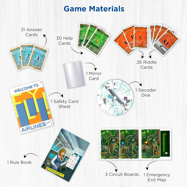 EXIT The Game – The Stormy Flight Escape Room Card Game