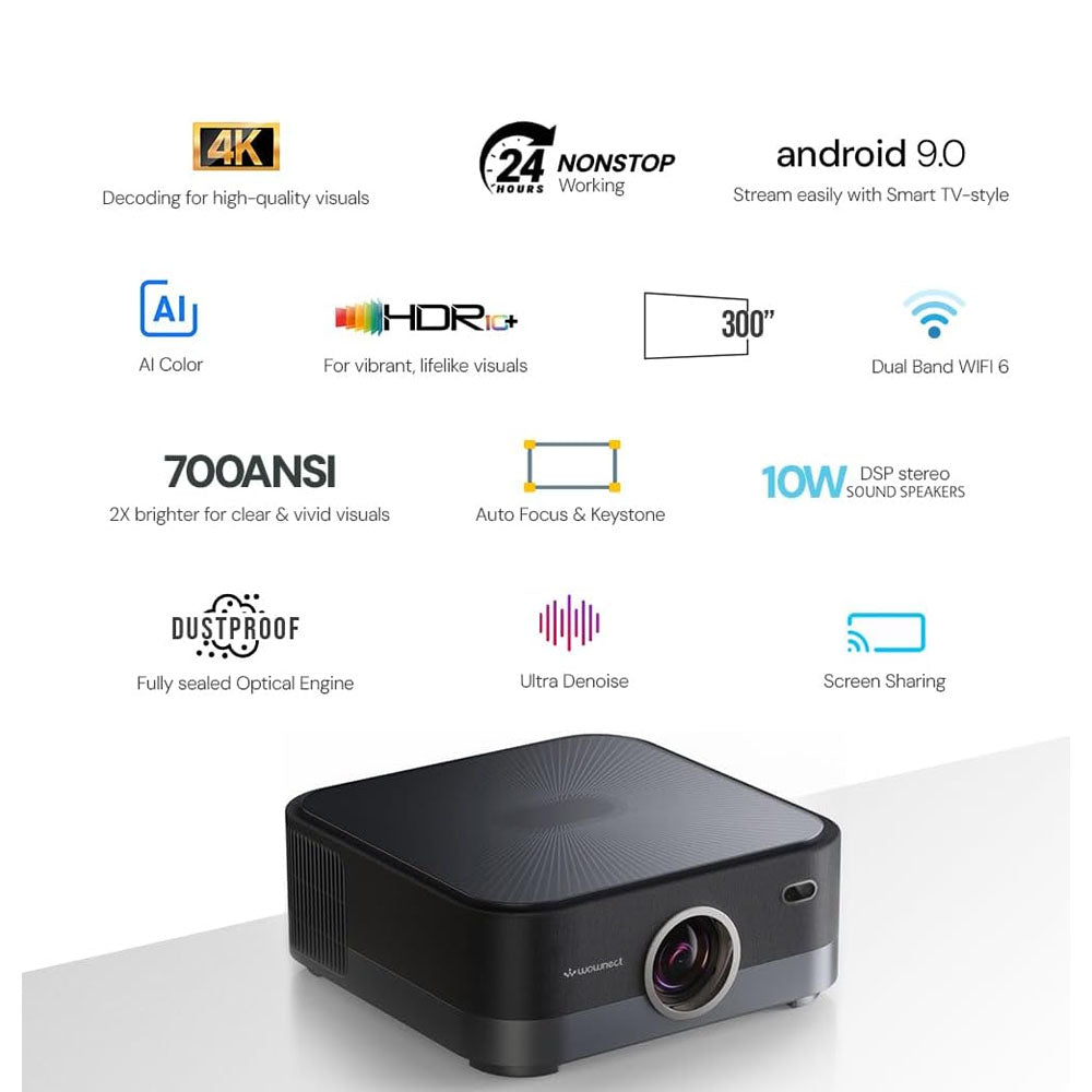 K7 Smart LED Projector with 4K decoding support and Android 13 operating system