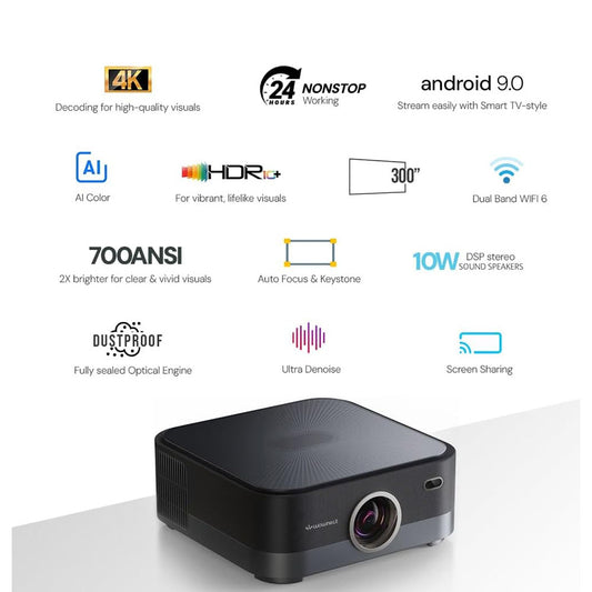 K7 Smart LED Projector with 4K decoding support and Android 13 operating system