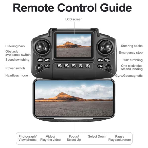 E88 Drone Built In Screen Controller 720P HD Camera