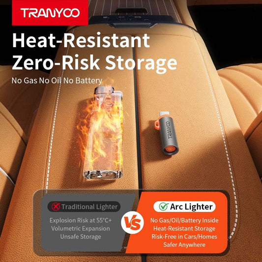 TRANYOO E40 Portable Rechargeable Type-C Electric Lighter