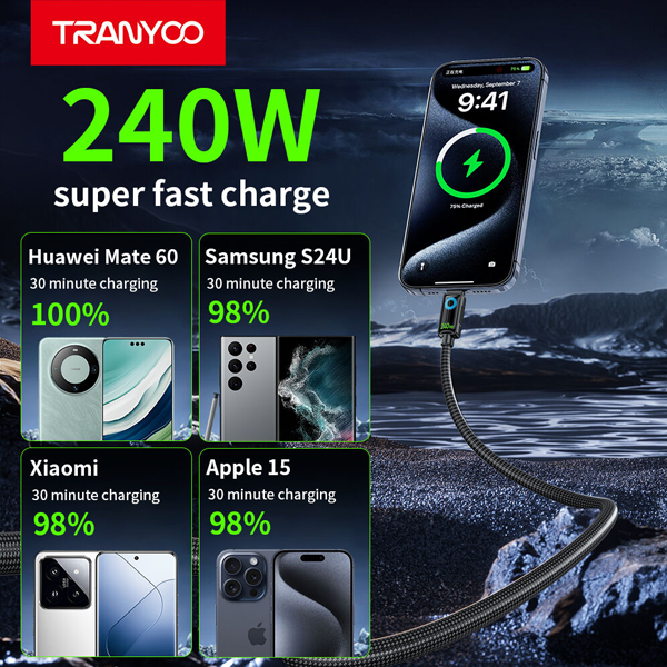 Tranyoo CC-9 Fast Charging Data Cable 240W Type-C Smart Power-Off