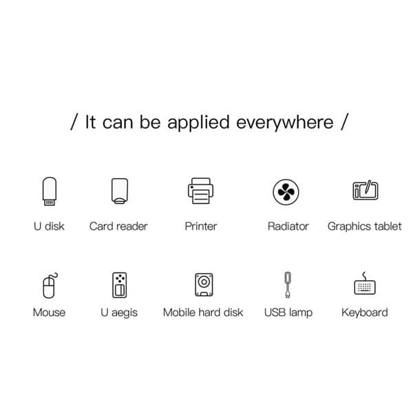 محول Onten USB C إلى HDMI مع 3 منافذ USB 3.0